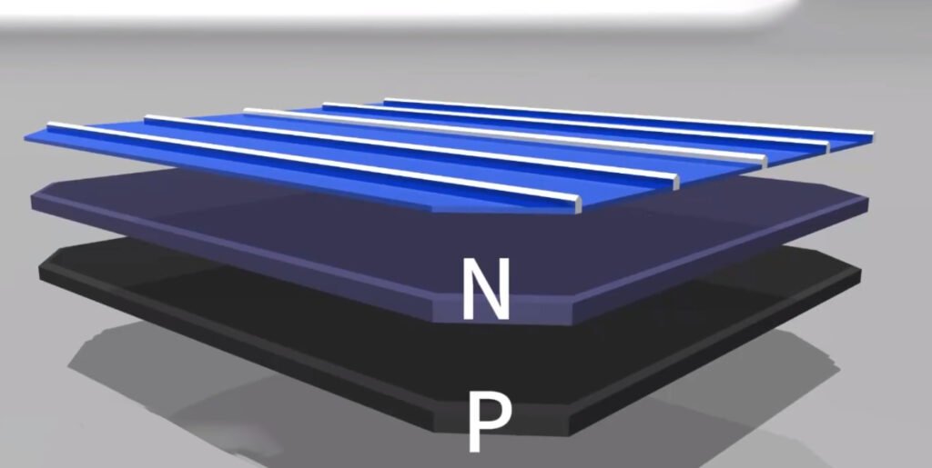 how solar panels work&clean photovoltaic solar panels significance? product image