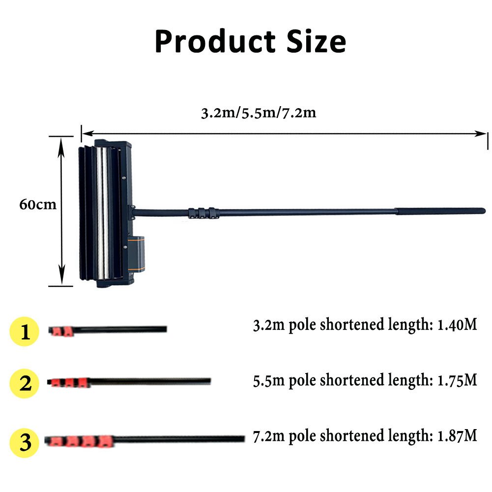 Solar panel product ?????