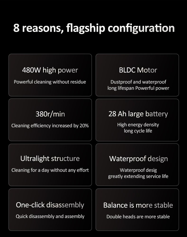 Solar panel Dual-head product details_02